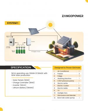 SYSTEM 1 – 5KVA