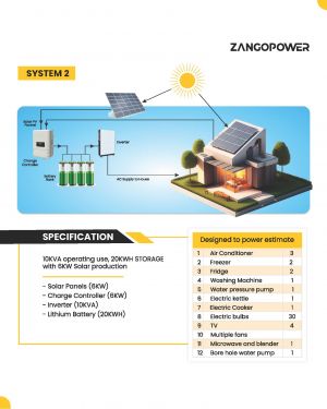 SYSTEM 2 – 10KVA