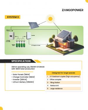 SYSTEM 3 – 20KVA