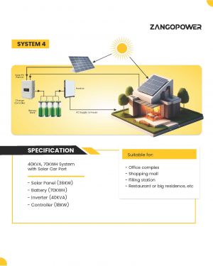 SYSTEM 4 – 40KVA