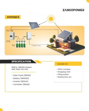 SYSTEM 5 – 80KVA