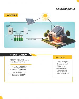 SYSTEM 6 – 100KVA